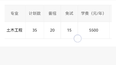 浙江专升本2023招生计划丽水学院2023专升本招生计划已公布 注意查收#浙江专升本 #丽水学院2023专升本招生计划哔哩哔哩bilibili