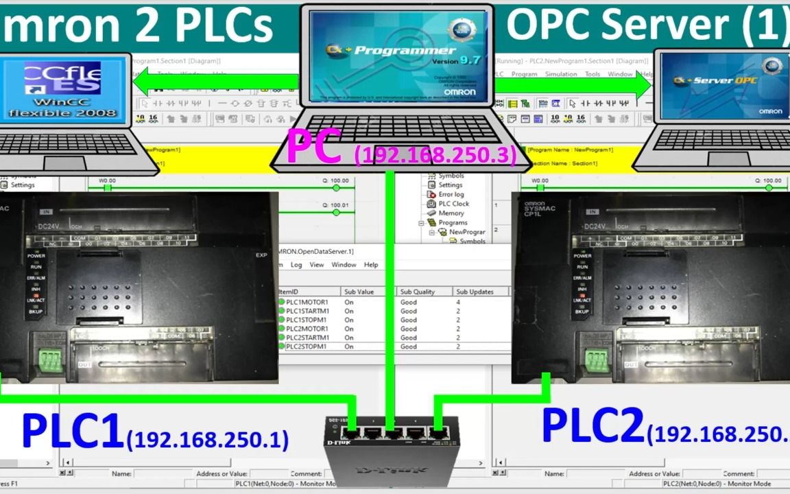 欧姆龙PLC Omron OPC ServerClient和西门子WinCC Flexible 通讯详细教程哔哩哔哩bilibili