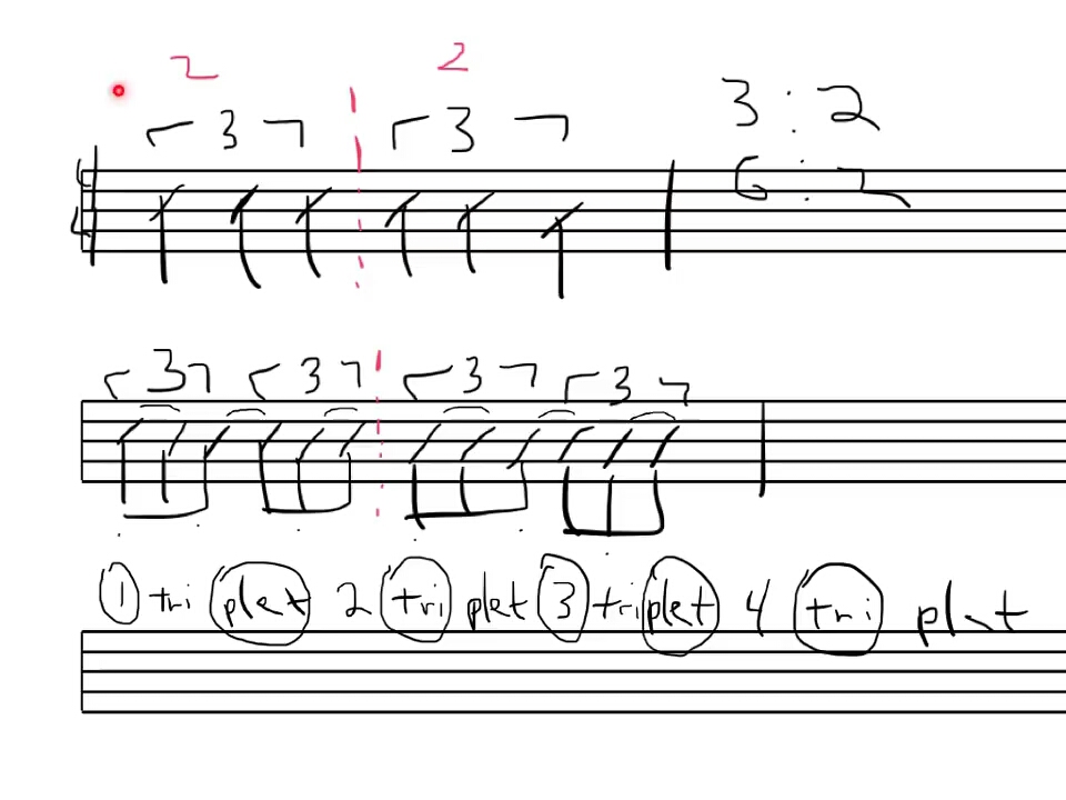 How To Count Quarter Note Triplets哔哩哔哩bilibili