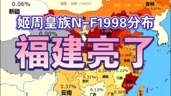 Download Video: 【第60集｜分子人类学】全国各省大周皇族后裔[N-F1998 / N1a2a1a]分布天梯排位图