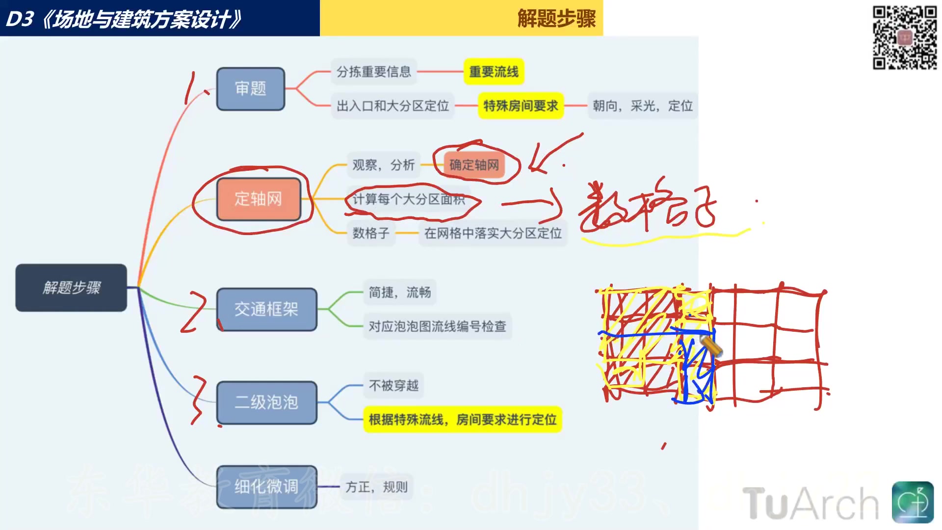 [图]2023二级建筑师【建筑场地与方案设计】-精品课-TZ