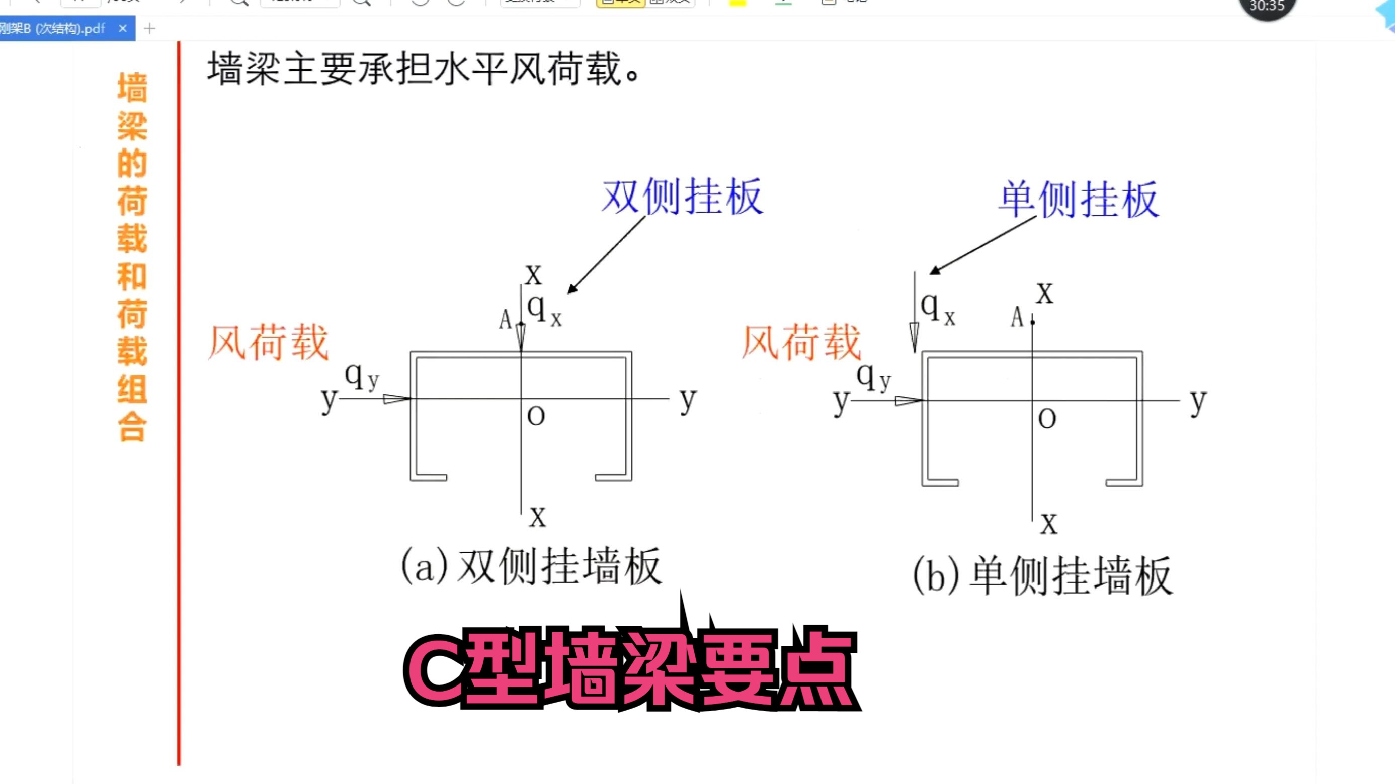 墙梁讲解哔哩哔哩bilibili