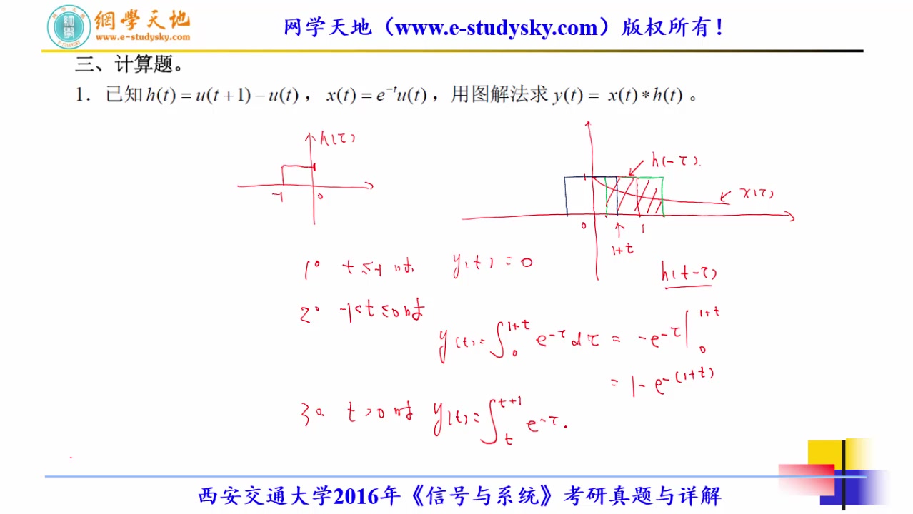 [图]西安交通大学西安交大815信号与系统考研真题答案网学天地通信考研西安交大909信号与系统分析及数字信号处理