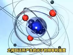 下载视频: 原子能量量子化与原子光谱