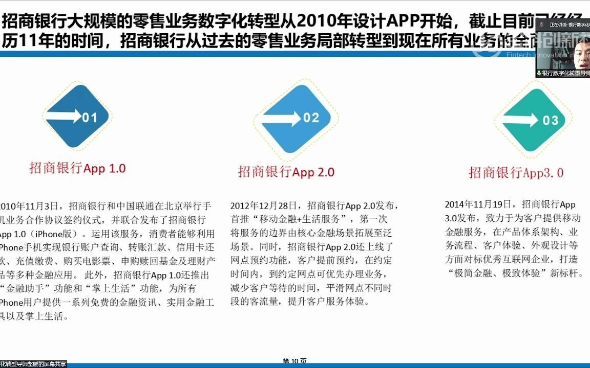 招商银行APP版本进化的过程,如何体现出数字化转型的思路?哔哩哔哩bilibili