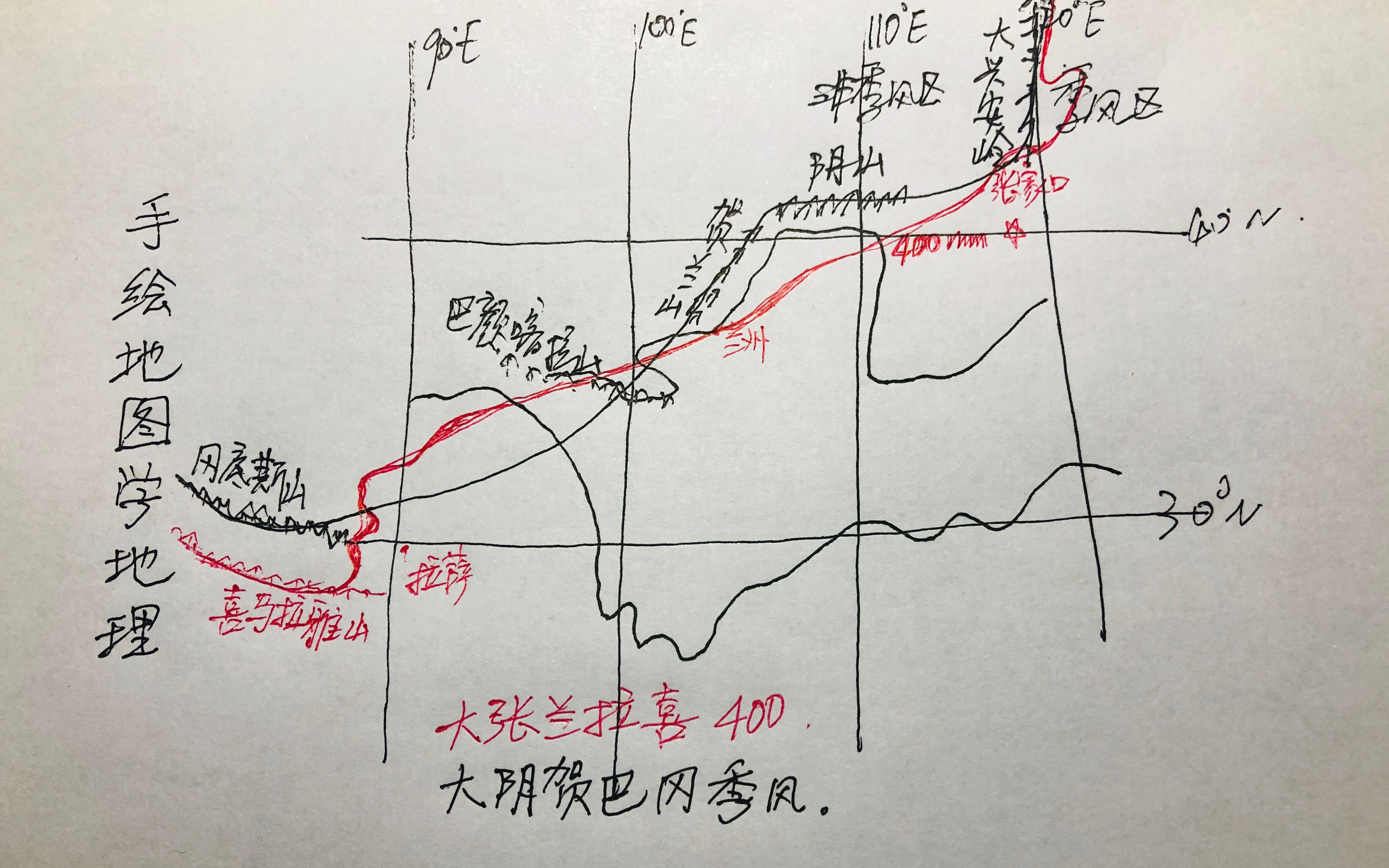 手绘地图学地理(两界线)哔哩哔哩bilibili