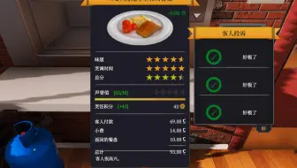 【Lotayou】全菜品五星挑战 No.15：三文鱼排配土豆和老番茄!