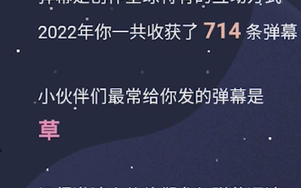 我的2022年创作者年报哔哩哔哩bilibili