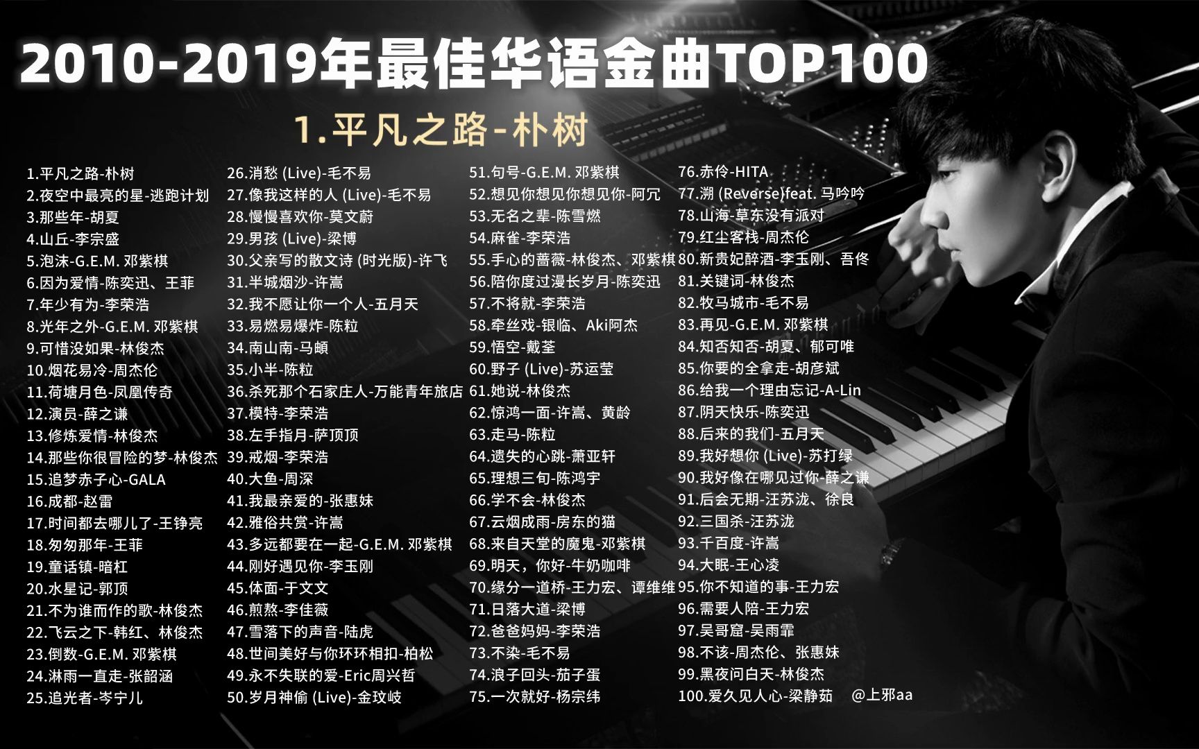 20102019年最佳华语金曲TOP100哔哩哔哩bilibili