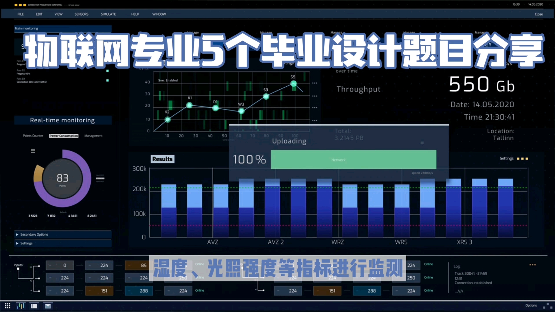 物联网专业5个毕业设计方案分享哔哩哔哩bilibili