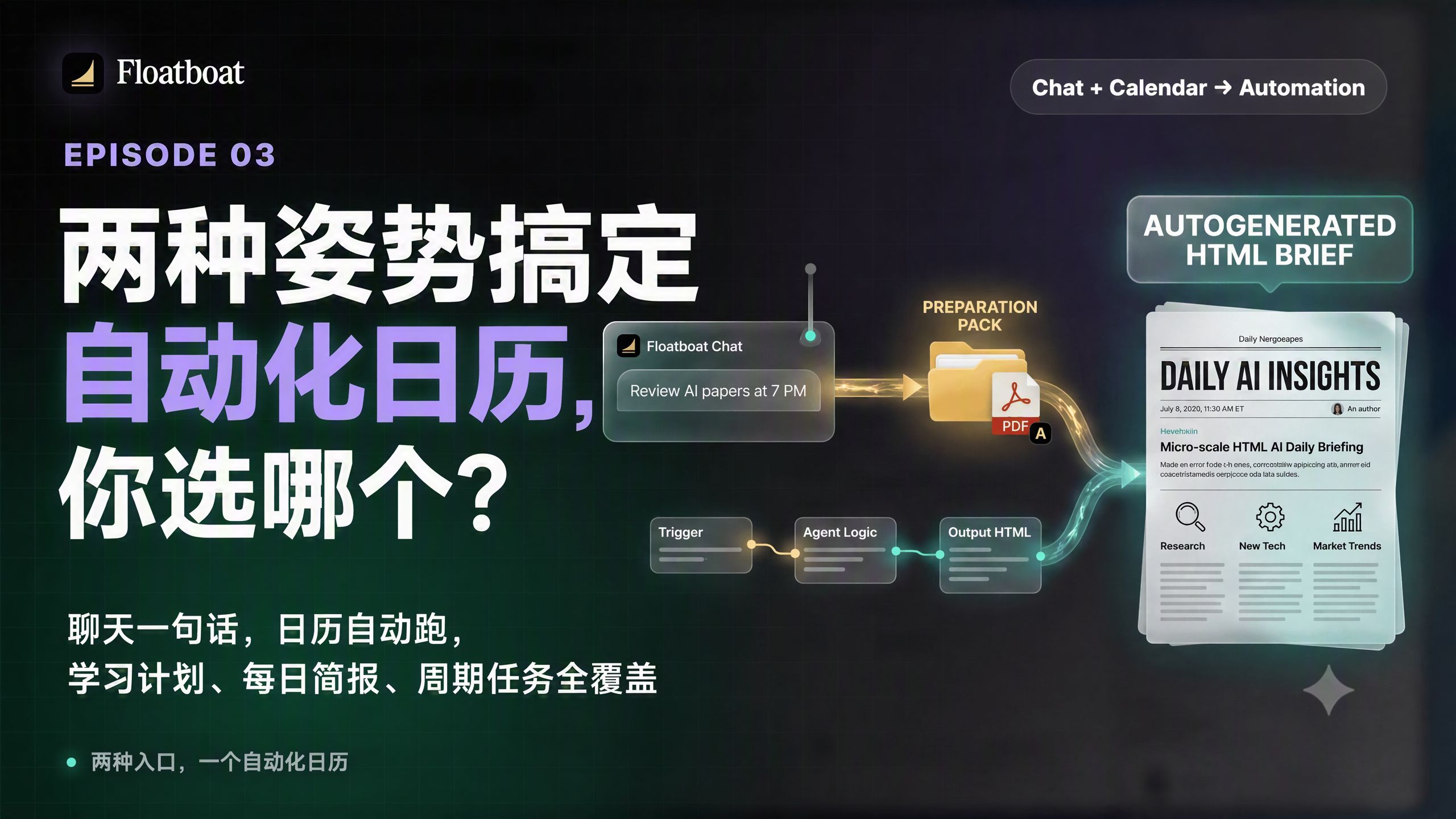 Automation Calendars：创建循环运行的 AI 工作流
