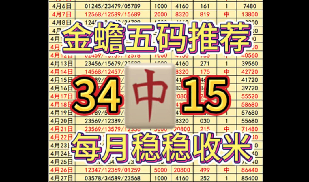 5.7日金蟾五码推荐,昨天185成功拿下,虽不是很红,但是绝对真实,每月稳稳收米,跟车的老板来!哔哩哔哩bilibili