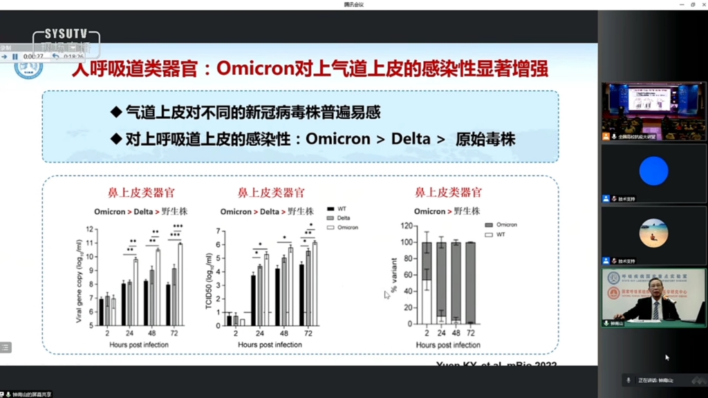 【全国高校抗疫大讲堂】直播录屏全程 钟南山院士主讲新冠疫情(Omicron)疫情动态及应对哔哩哔哩bilibili