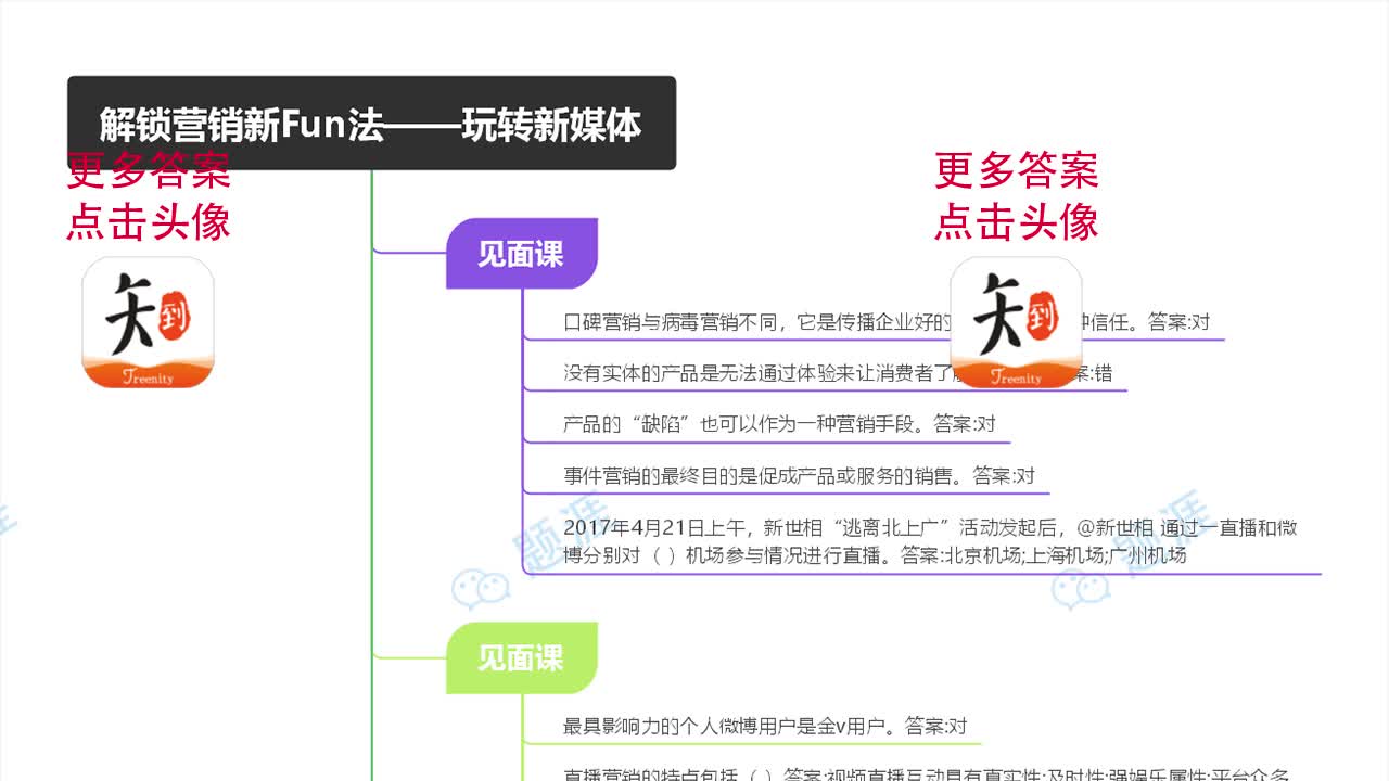 解锁营销新Fun法—玩转新媒体智慧树答案 见面课答案知到期末考试哔哩哔哩bilibili