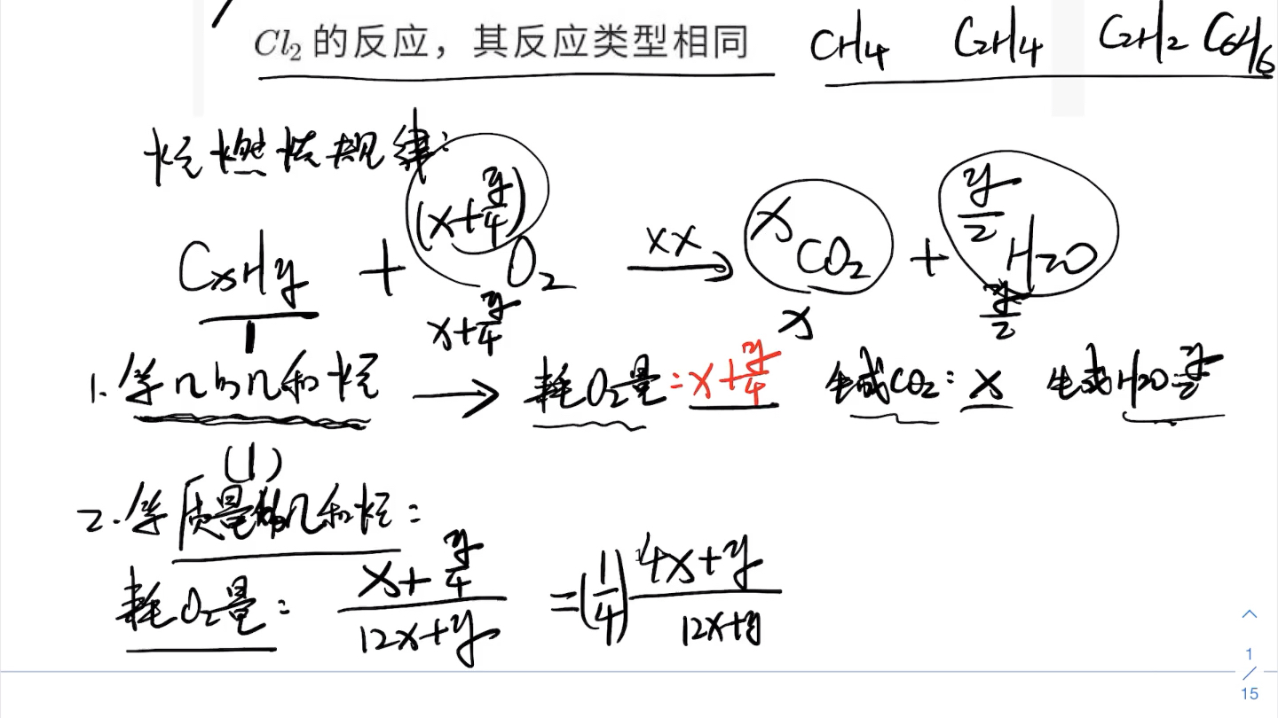 苯简介 烃燃烧哔哩哔哩bilibili