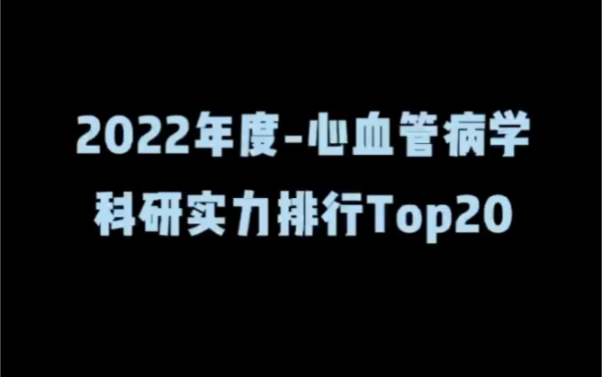 [图]心血管病学-2022年度科研实力排行榜