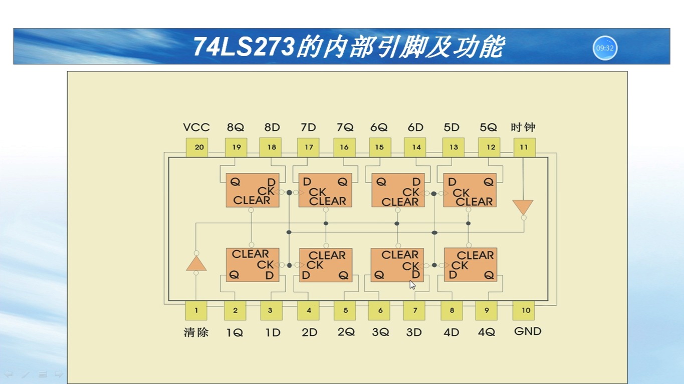 2024年 第8章 输入/输出接口哔哩哔哩bilibili