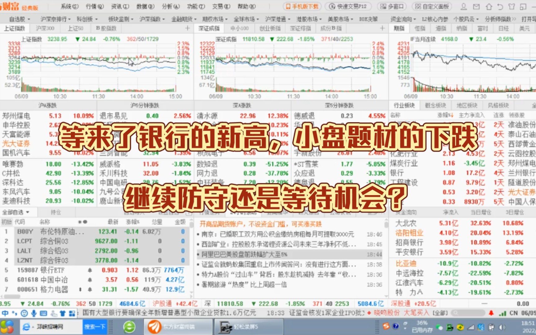 等来了银行的短期新高,小盘题材的下跌.继续防守还是等待机会?哔哩哔哩bilibili