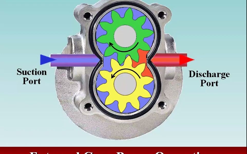 学习齿轮泵基本原理哔哩哔哩bilibili