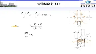 Download Video: 工程力学陶春达-10-3弯曲切应力1