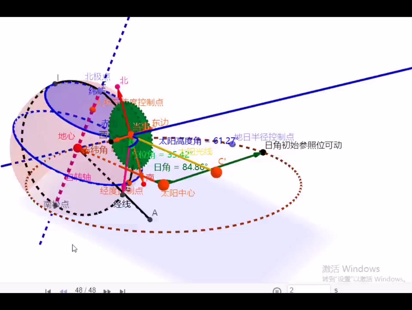 【动态数学实验室】地球自转公转模型与太阳高度方位角计算哔哩哔哩bilibili