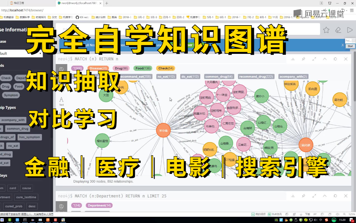 [图]【从原理到实战】7小时我居然就学会了知识图谱！不愧是计算机博士，讲的如此透彻！玩转知识抽取、对比学习，从金融/医学领域/电影上高兴知识图谱——人工智能AI