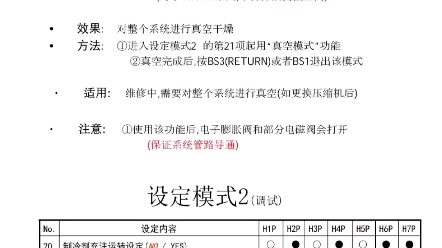 大金中央空调多联机外机设定模式2常用设定模式#大金设定模式3内容 #大金设定模式1 大金设定模式2中的28项 #大金空调现场设定模式代码 大金中央空调主...