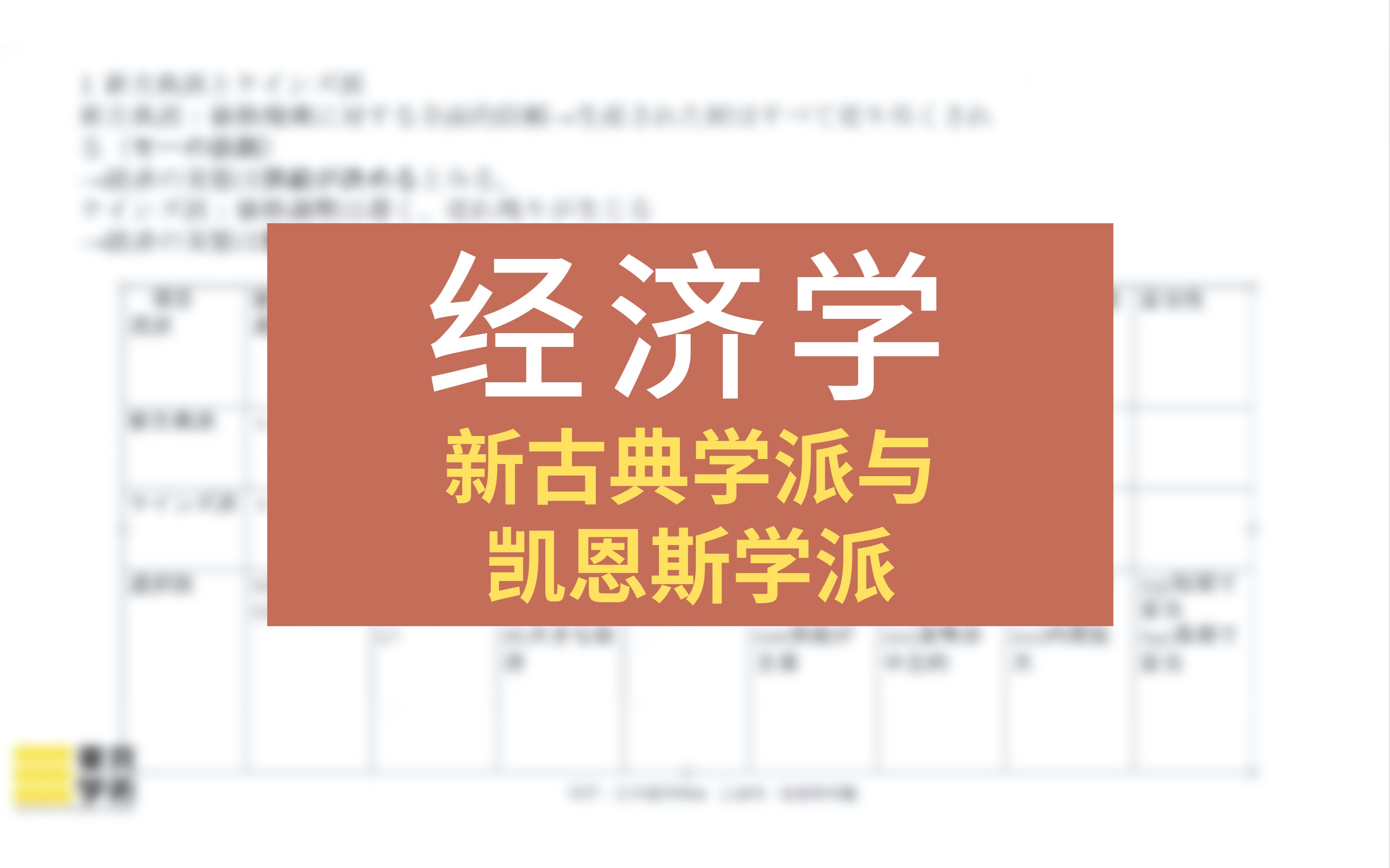 【日本读研/日本留学】经济学中的新古典学派与凯恩斯学派哔哩哔哩bilibili