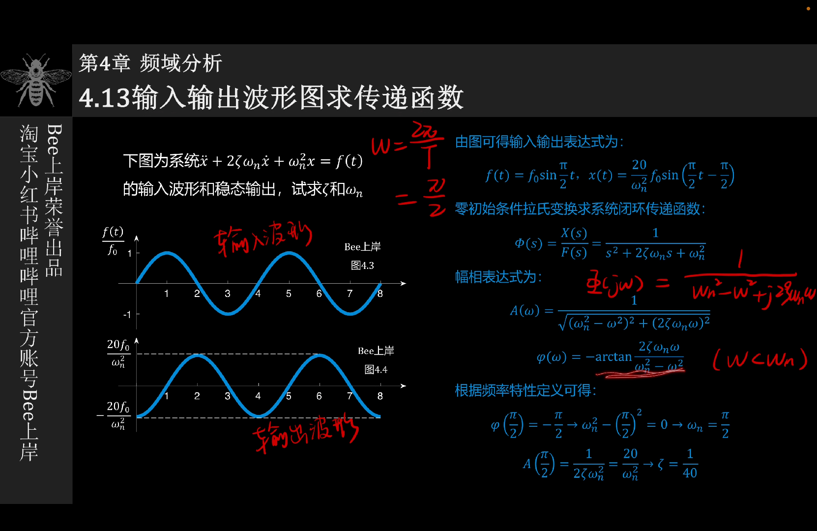 由bode图求传递函数图片