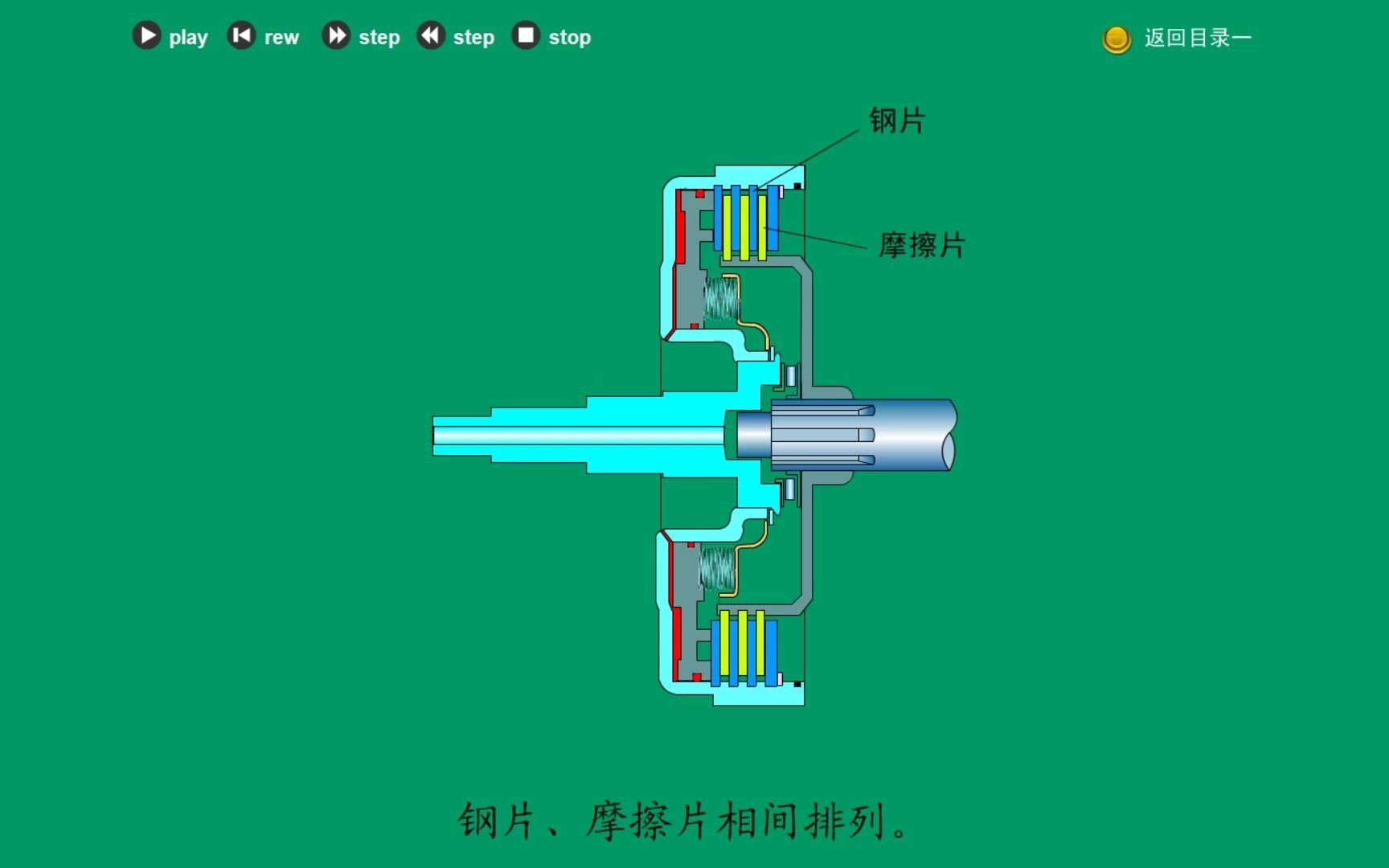 L08换挡执行机构离合器哔哩哔哩bilibili