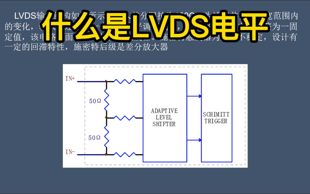 什么是LVDS电平哔哩哔哩bilibili