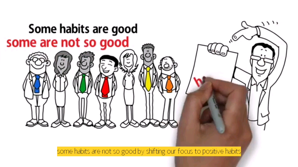 [图]《The power of habit》