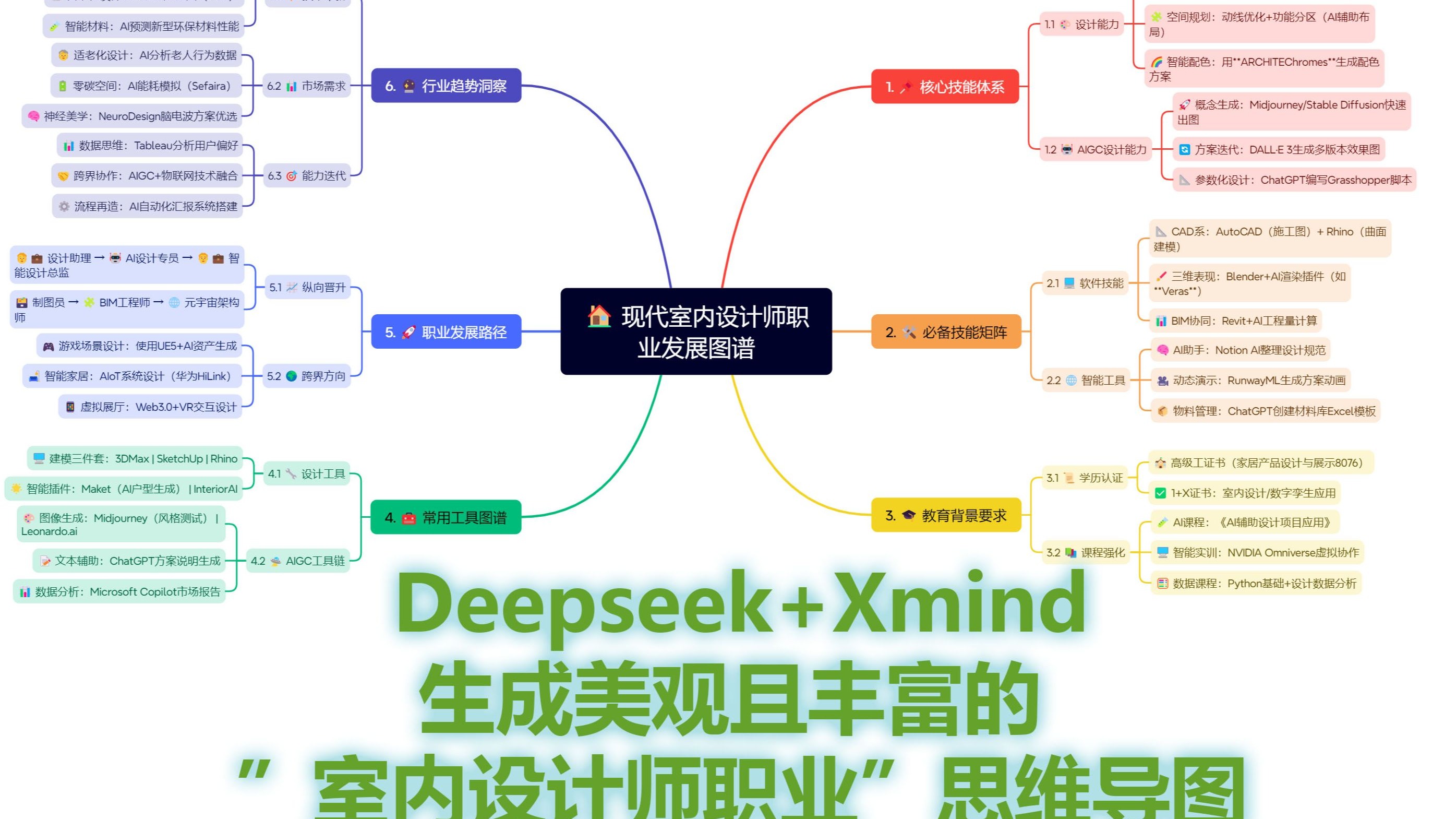 开云体育官方DeepSeek证明“小院高墙”阻挡不了创新