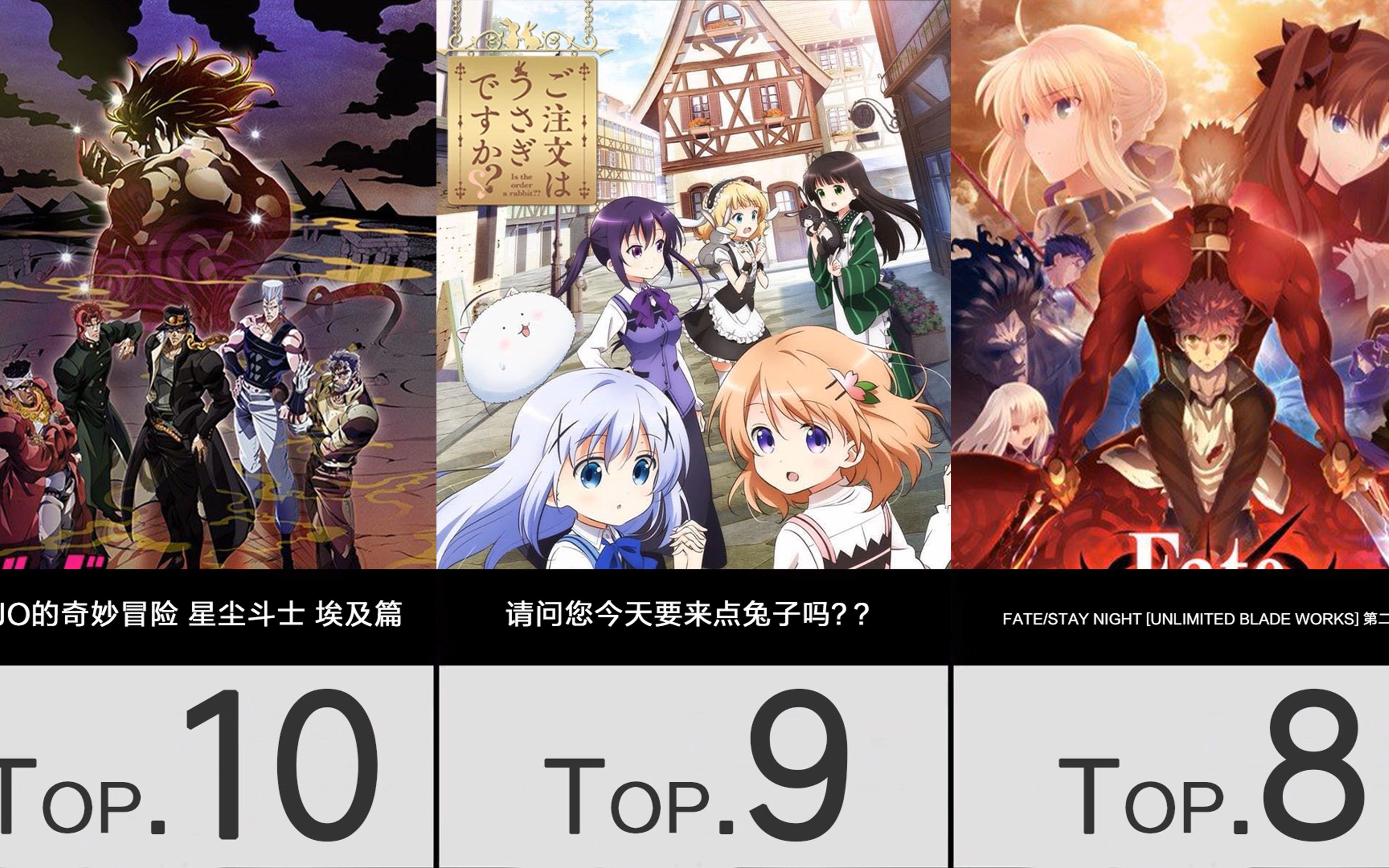 2015年番剧人气16强!_哔哩哔哩_bilibili