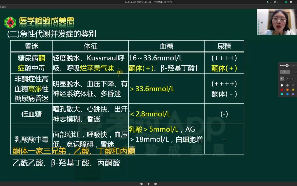 24年检验职称考试高分复习指导4哔哩哔哩bilibili