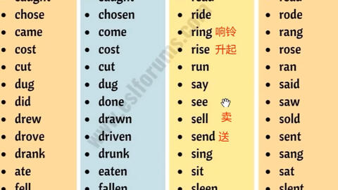 常用不规则动词过去式和过去分词 2 哔哩哔哩
