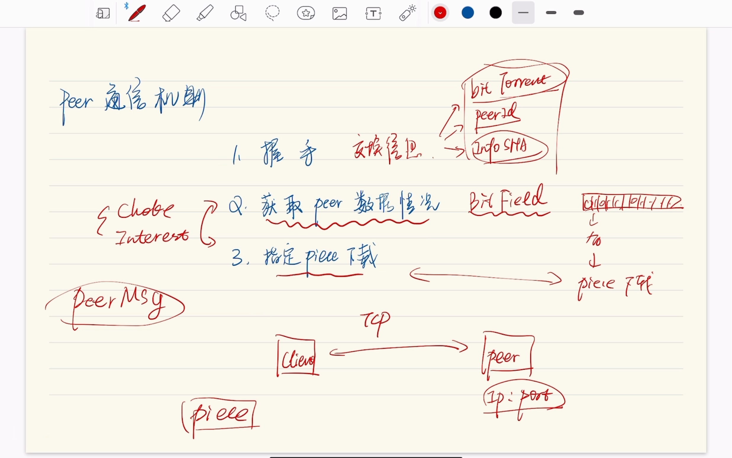 「Go手写BT下载器」Part 5:Peer通信(鸽)哔哩哔哩bilibili