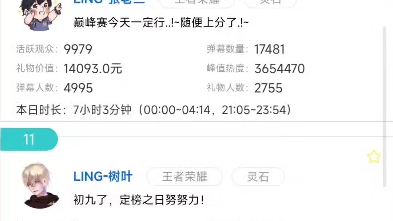 2024.2.18虎牙王者荣耀主播排行榜,吕德华活跃观众12w➕遥遥领先网络游戏热门视频