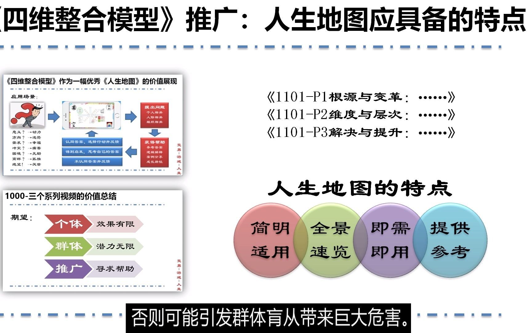 [图]1201-《四维整合模型》推广：人生地图应具备的特点