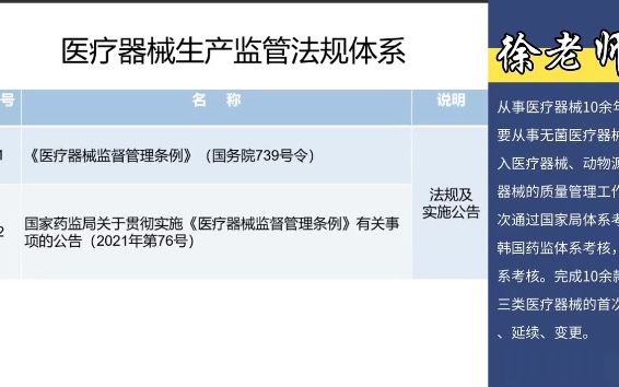 [图]新《条例》下医疗器械生产监管法规体系