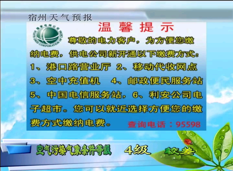 安徽宿州广播电视台新闻综合频道《天气预报》2019年12月21日哔哩哔哩bilibili