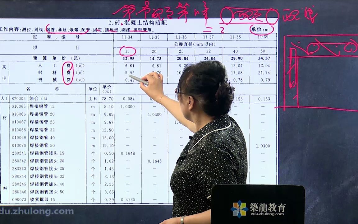 [图]安装造价教学：[第20课时]建筑电气安装工程定额（二）