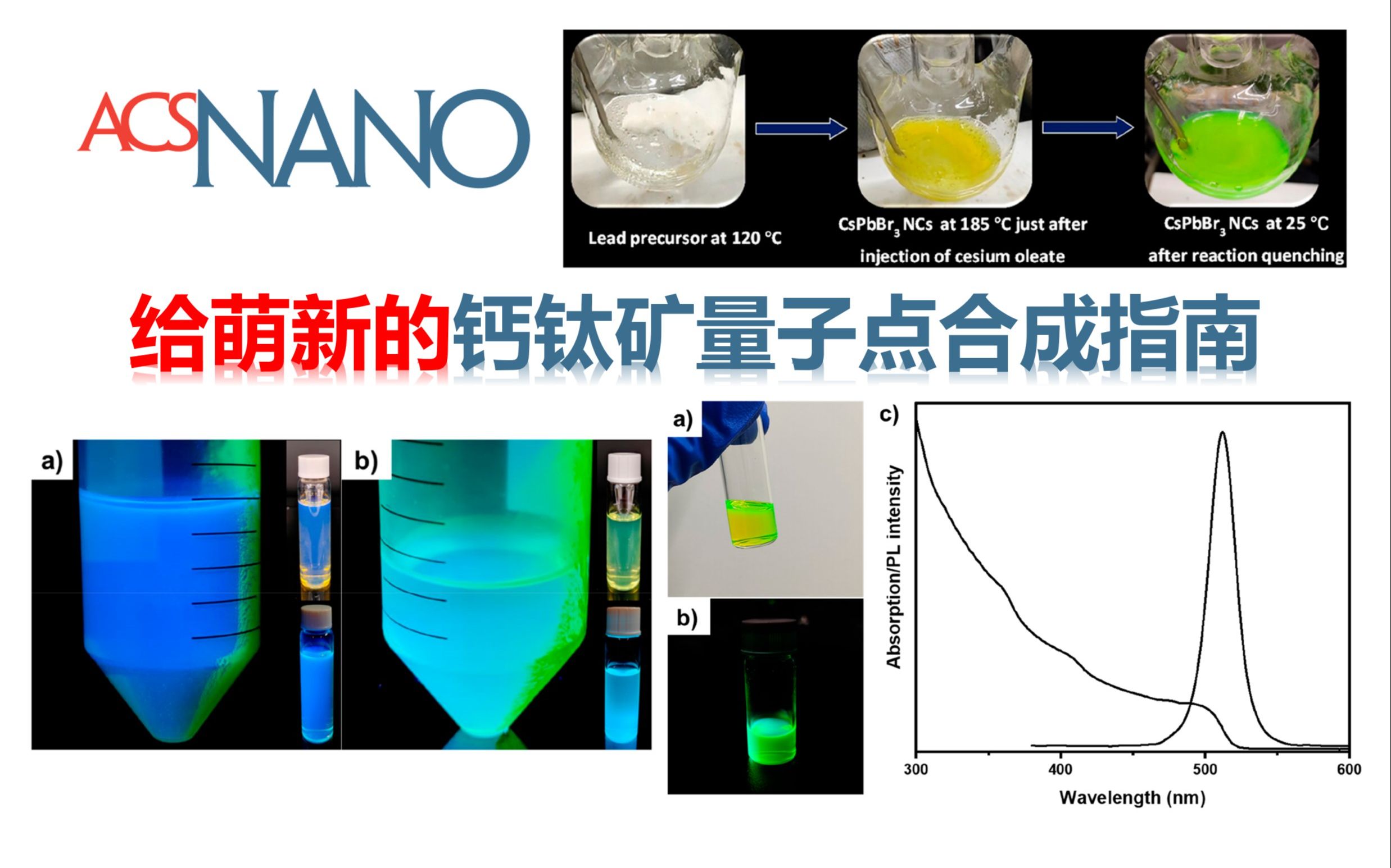 给研究生萌新的钙钛矿量子点合成指南,常见的问题与坑【ACS Nano】哔哩哔哩bilibili