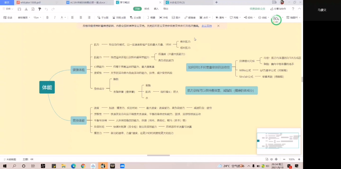 枭马哥的健身小课堂(2)—ACSM体能训练概论第一章(完结)哔哩哔哩bilibili