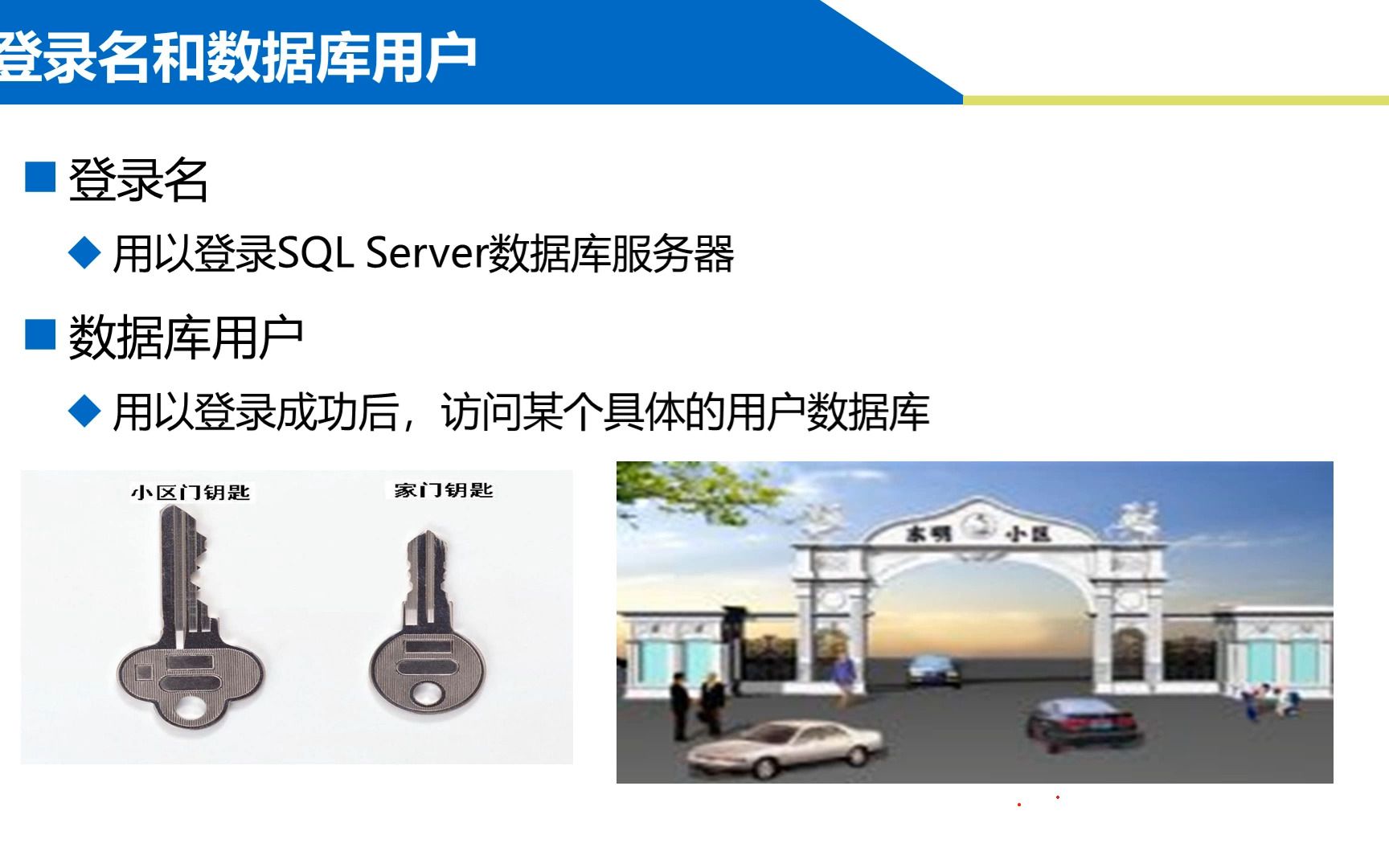 【张成叔主讲:SQL Server数据库】SQL数据库 第1章 创建和管理数据库 132 新建数据库登录名哔哩哔哩bilibili