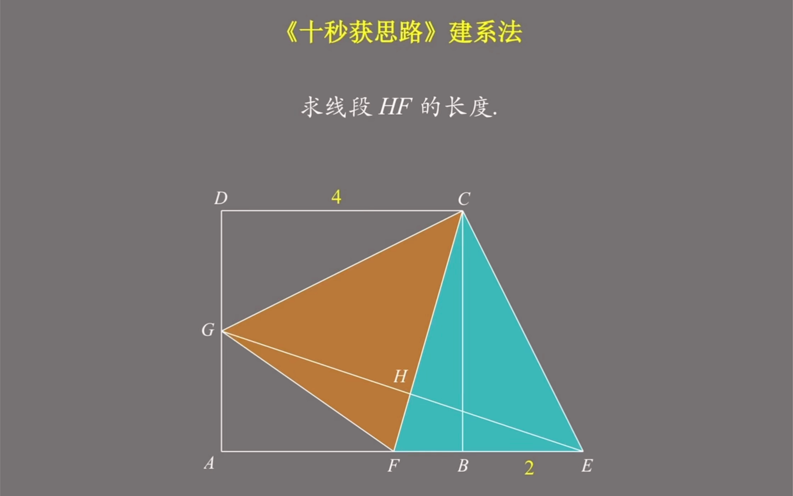 [图]你为什么总是不会做难题呢