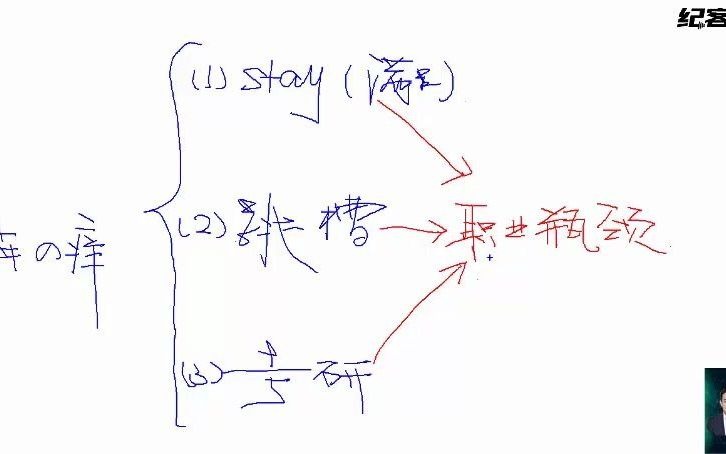 硬件与软件工程师实战开发能力提升如何跳出刚开始参加工作23年遇到的职业瓶颈哔哩哔哩bilibili