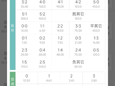 今日推胆01主不败哔哩哔哩bilibili