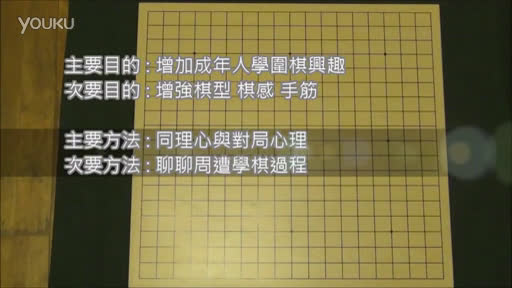 [图]围棋学习_今夜我们谈谈围棋