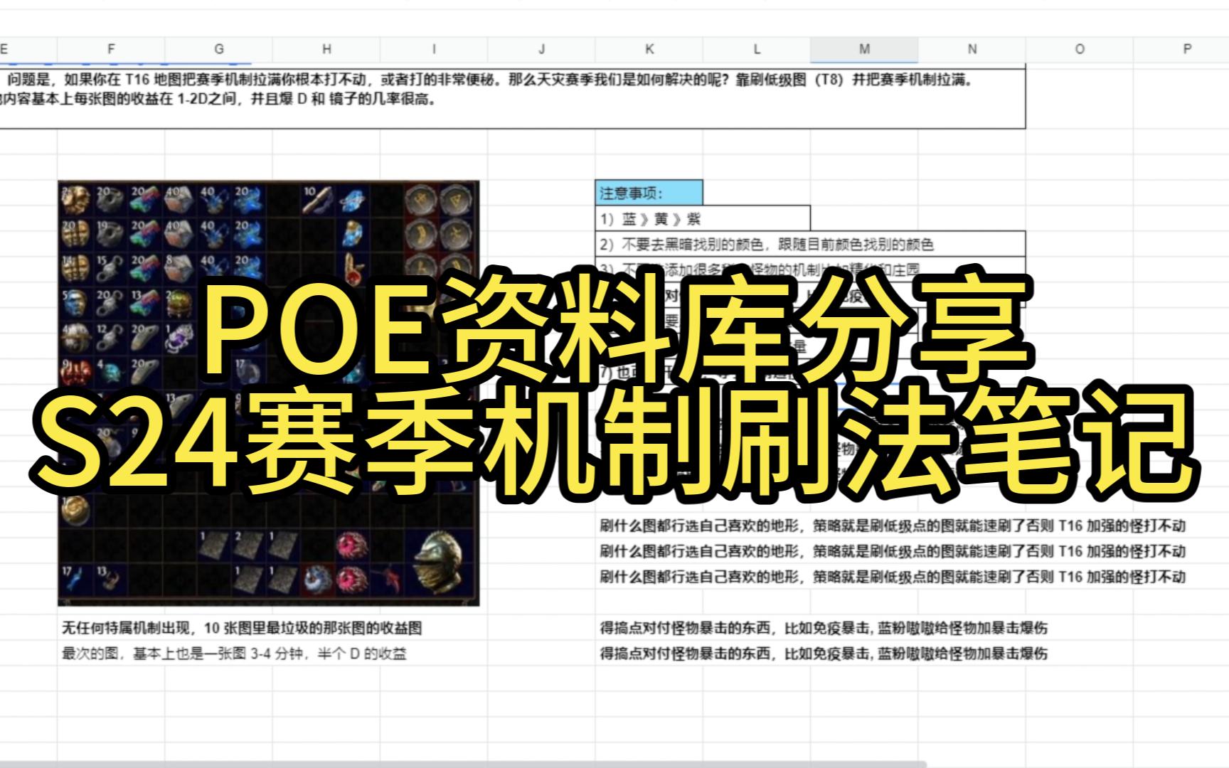 【流放之路】s24赛季机制刷法小笔记——POE资料库内容分享2023.12.31流放之路攻略